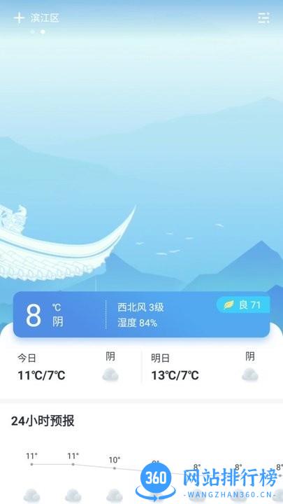 云彩天气预报最新版 v1.8.0 安卓版 0