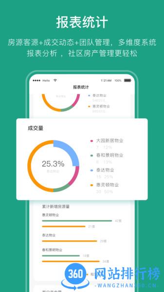 宅猫物业 v4.5.5 安卓版 3
