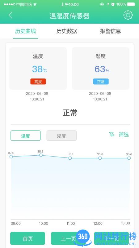 智能物联网综合管理平台 v1.5 安卓版 3