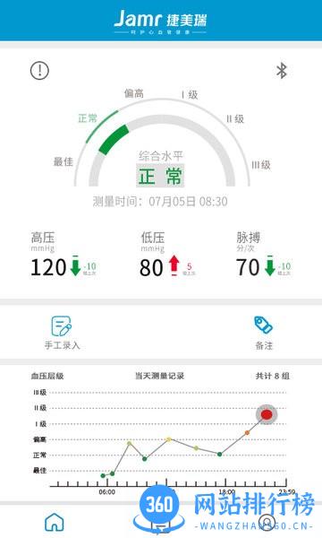 测了么日记(血压测量) v1.0.115 安卓版 2