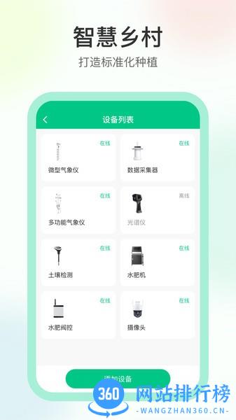 数字乡村建设平台 v1.4.1 安卓版 1