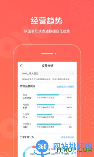OYO家盟 v3.7.7安卓版 1