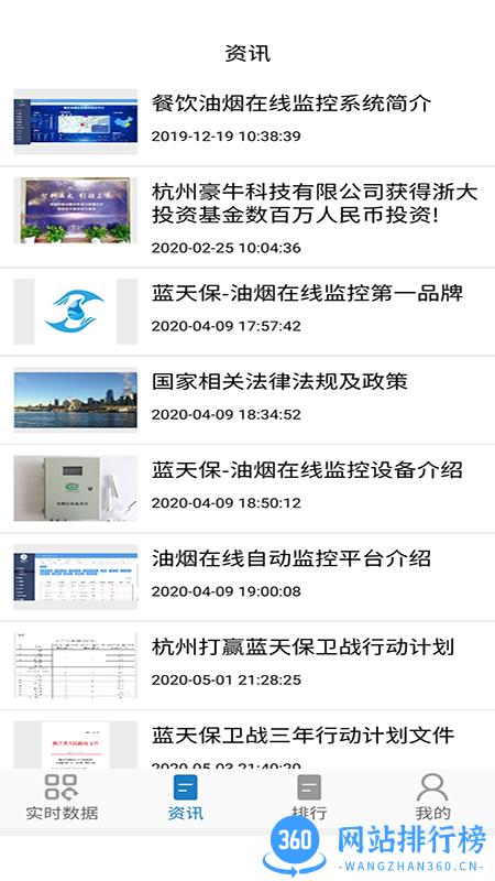 智慧油烟监测监管端 v2.6.8 安卓版 1
