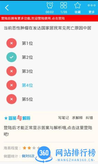 肿瘤学主治医师总题库app下载