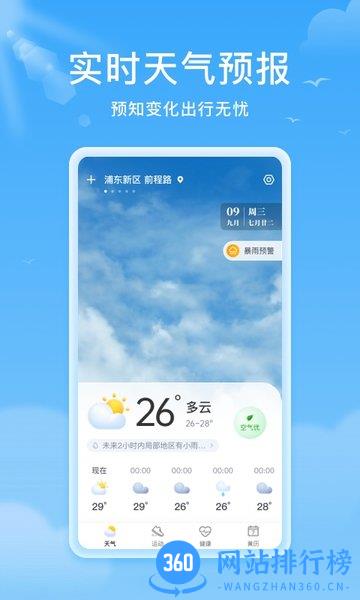 熊猫天气预报 v1.3.2 安卓版 0