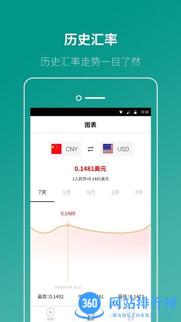 桔子汇率手机版 v4.6.0 安卓版 1