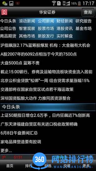 华安证券e家智赢 v6.32 安卓官方版 1
