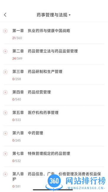 执业药师真题库软件
