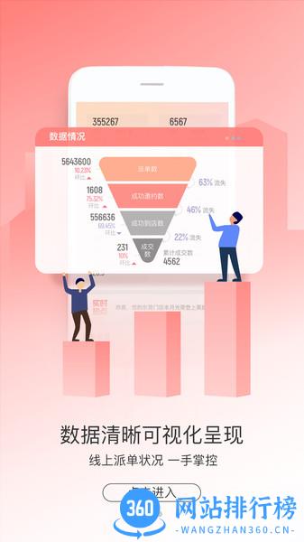 东鹏助销宝 v2.9.72 安卓版 2