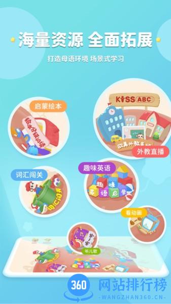 KISSABC软件