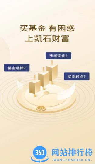 凯石财富 v6.08 安卓版 3