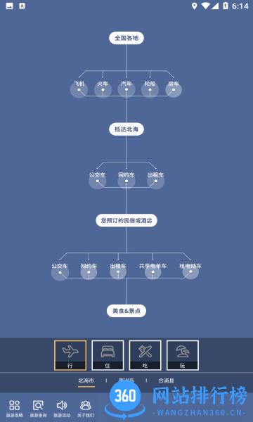 玩转北海旅游攻略 v1.1.4 安卓版 1
