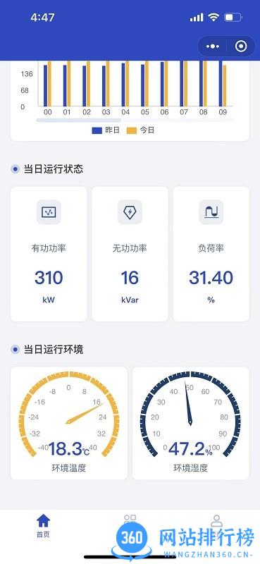 安极能运维平台 v2.1.5 安卓版 2