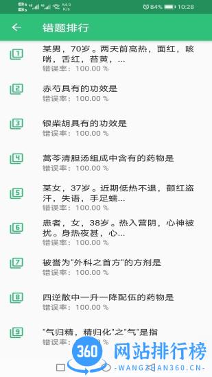 中医针灸学主治医师题 v1.2.4 安卓版 3