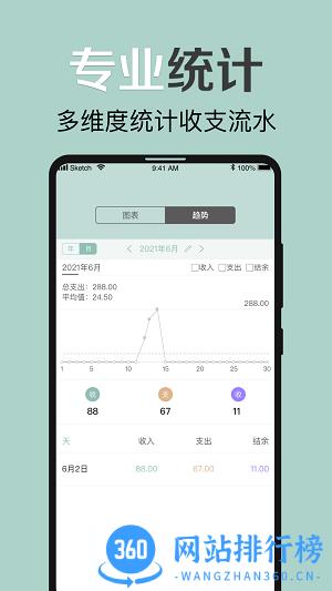大象记账手机版 1.2.6 安卓版 3