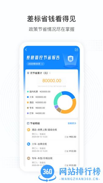 伙力商旅官方版 v5.4.3 安卓版 0