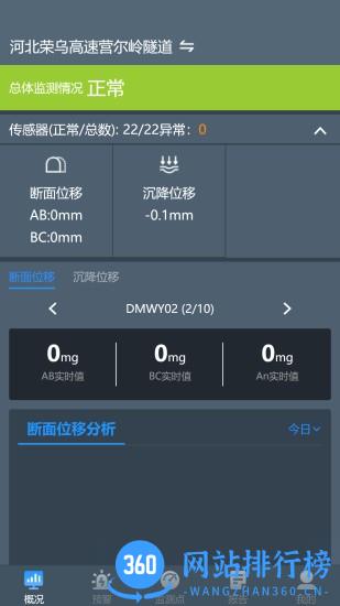 隧道运营监测app v3.5.5 安卓版 0