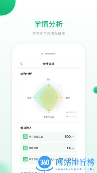 人教智能教辅平台 v1.5.6.1 安卓版 1