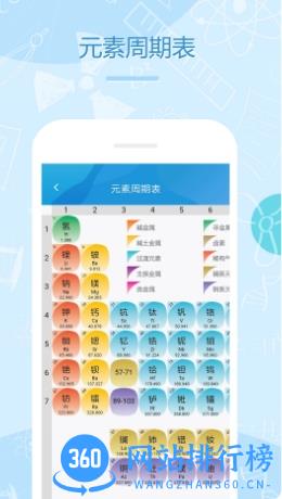 化学E v5.5.2最新安卓版 2