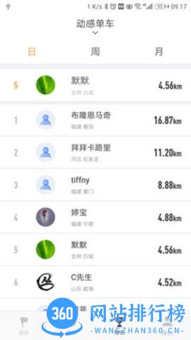英尔健运动动感单车 v3.1.3 安卓版 0