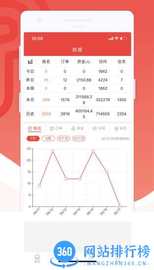 同行者机构版 1.5.7 安卓版 1