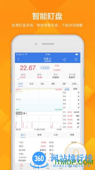 手机中投证券交易软件 v6.1.4 安卓版 0