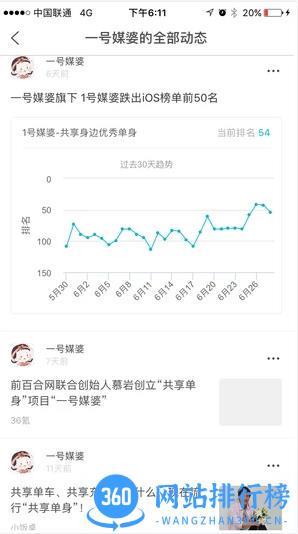 烯牛数据 v1.99.3 安卓版 0