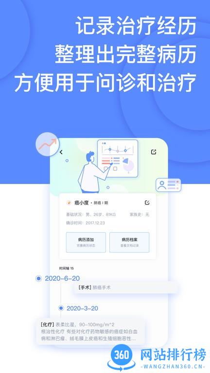 癌度2022最新版 v4.5.0 安卓版 3