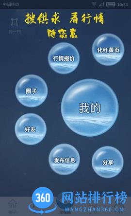 化纤圈