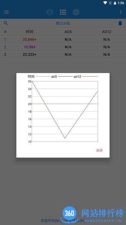 imtkn魔方计时器 v1.0.1 安卓版 0