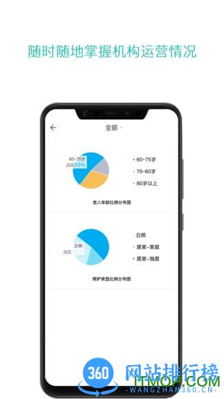 云龄社区 v4.2.3.1 安卓版 3