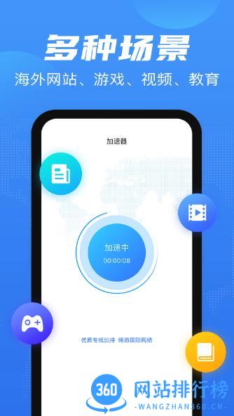 极速小火箭 v2.0.2 官方安卓版 1