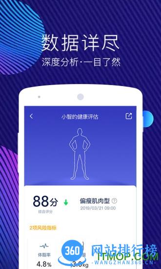 网易智造软件 v5.3.6 安卓版 0