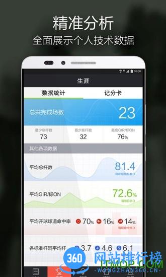 voogolf(高尔夫测距工具) v5.1.1 安卓版 2