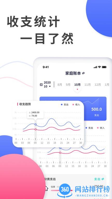 爱记账网 v1.1.2 安卓最新版 1