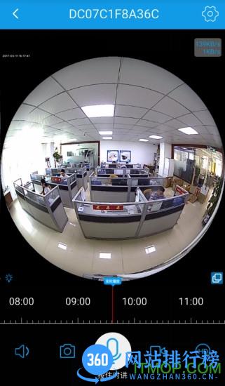 360eyes
