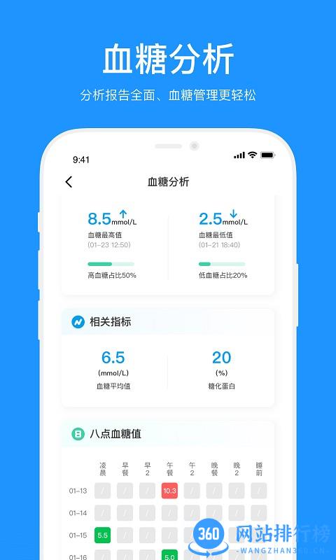 美奇血糖仪app v3.0.2.20209 安卓版 1