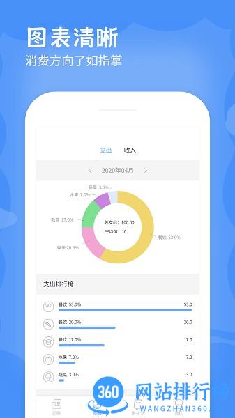 日记账手机版 v1.5安卓版 2