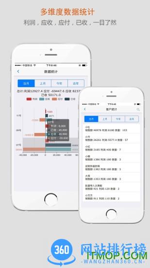 沿途代购助手免费版 v5.0.9.6 官方安卓版 1