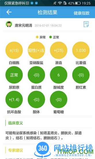  尿大夫app