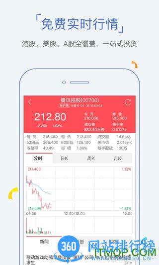 股票牛app官方版 v7.3.0 安卓版 2