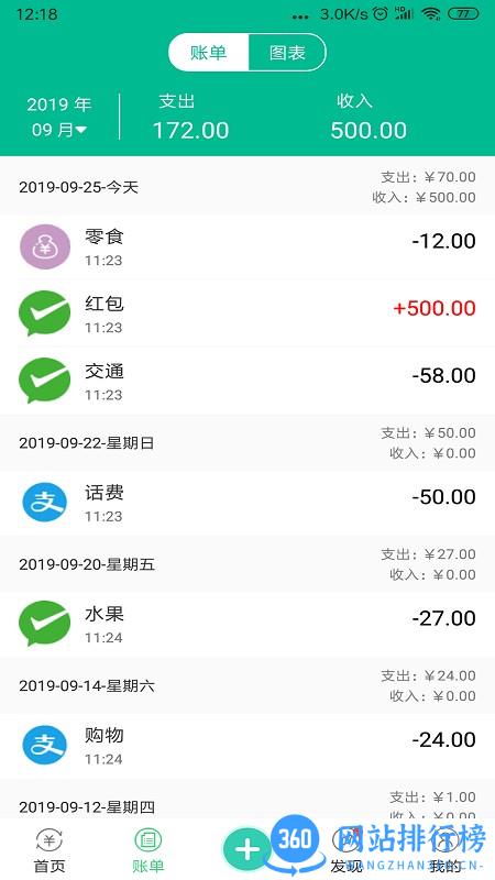 青账app v6.2.3 安卓版 1
