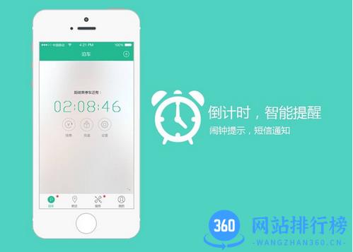 宜停车app