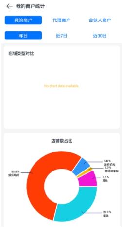倍电小秘app 1.1.41 安卓官方版 2