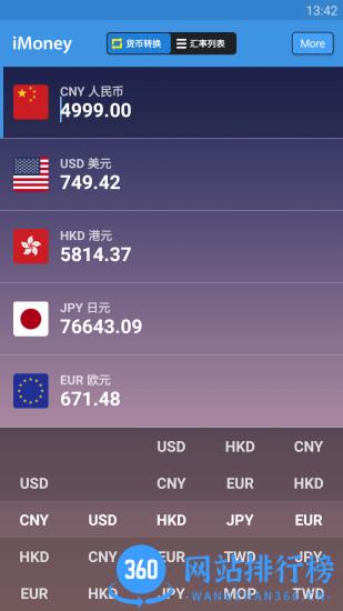 imoney全球汇率转换 v0.2.5 安卓版 0