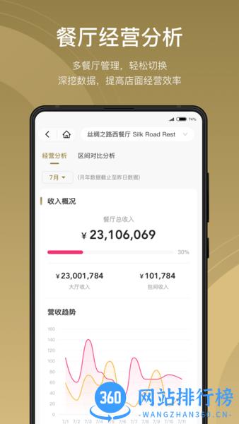酒智生态app v1.2.0 安卓版 1