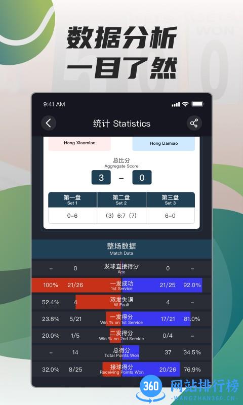 在运动网球计分app