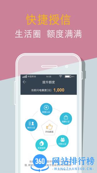 拍拍贷借款