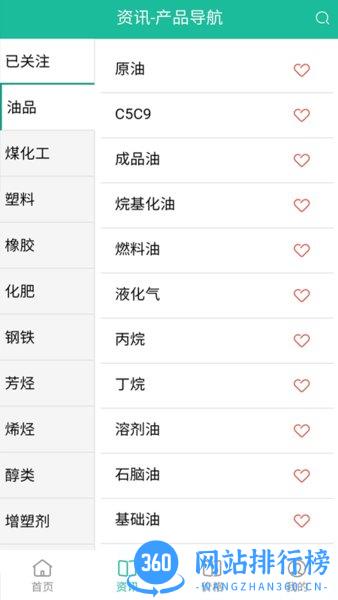 中宇资讯app v1.1.13 安卓版 1