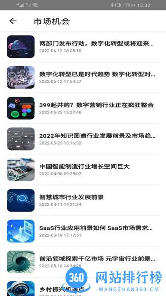 中关村数智港软件 v1.0.0 安卓版 2